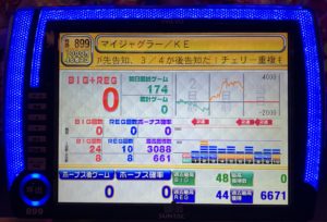 マイジャグラーⅣ　悪くは無さそうな設定3と思っていたら